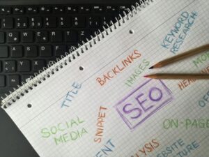 content marketing research 